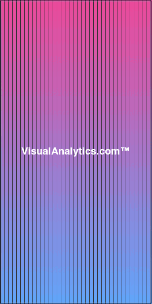 VisualAnalytics.com insights banner